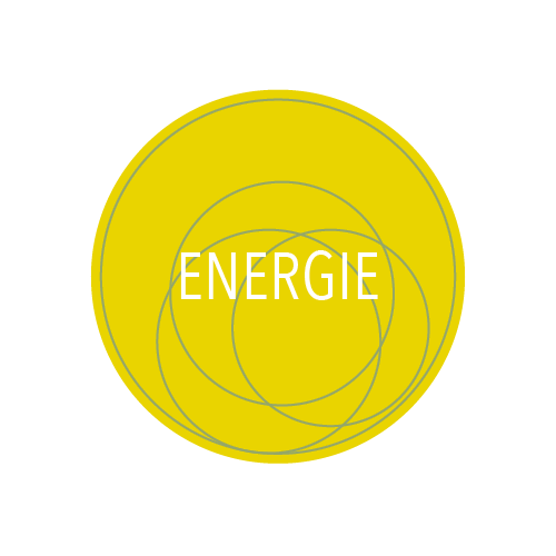 Energie cirkel geel